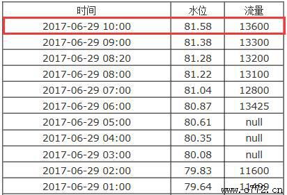 ���ݰ�ҹ�˾