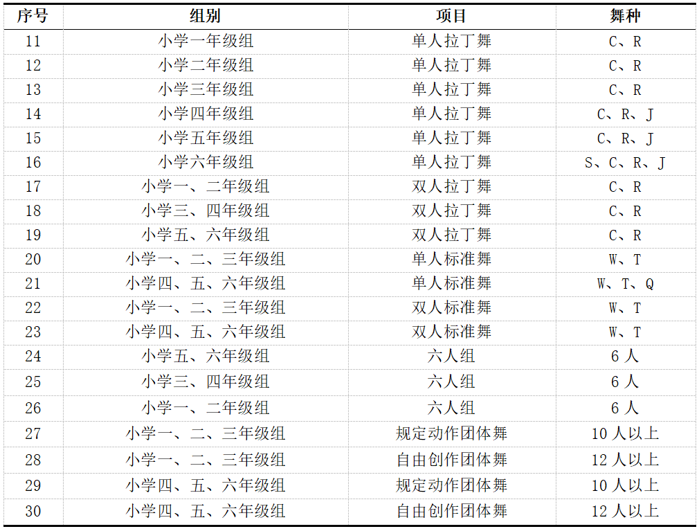 ھٰ2025Сѧ꣩赸֪ͨ