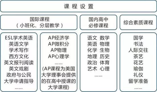 ���ݸ���