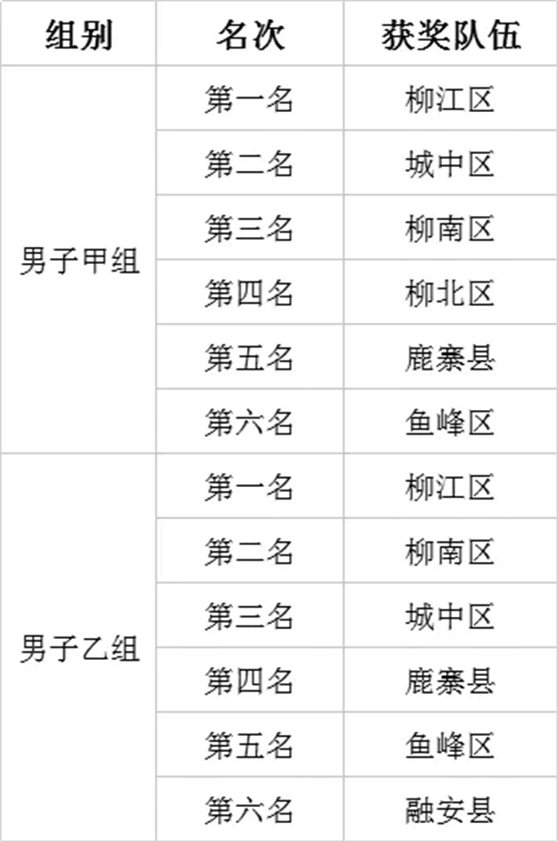 �������ξ�